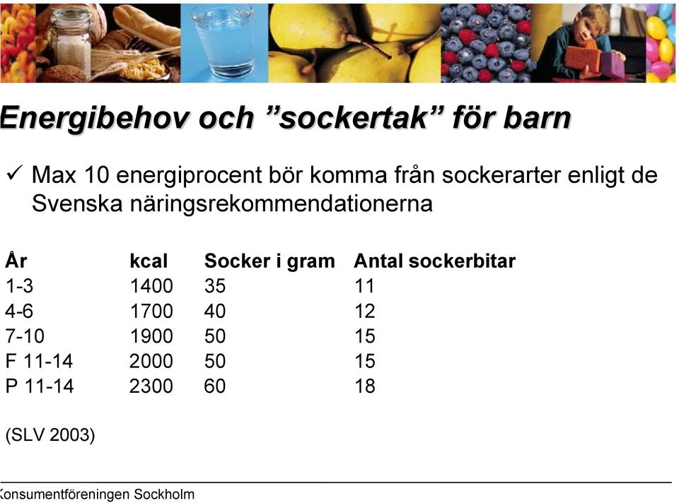 näringsrekommendationerna År kcal Socker i gram Antal sockerbitar