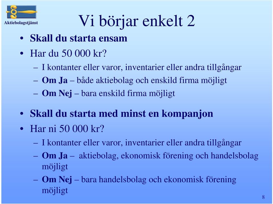 Nej bara enskild firma möjligt Skall du starta med minst en kompanjon Har ni 50 000 kr?