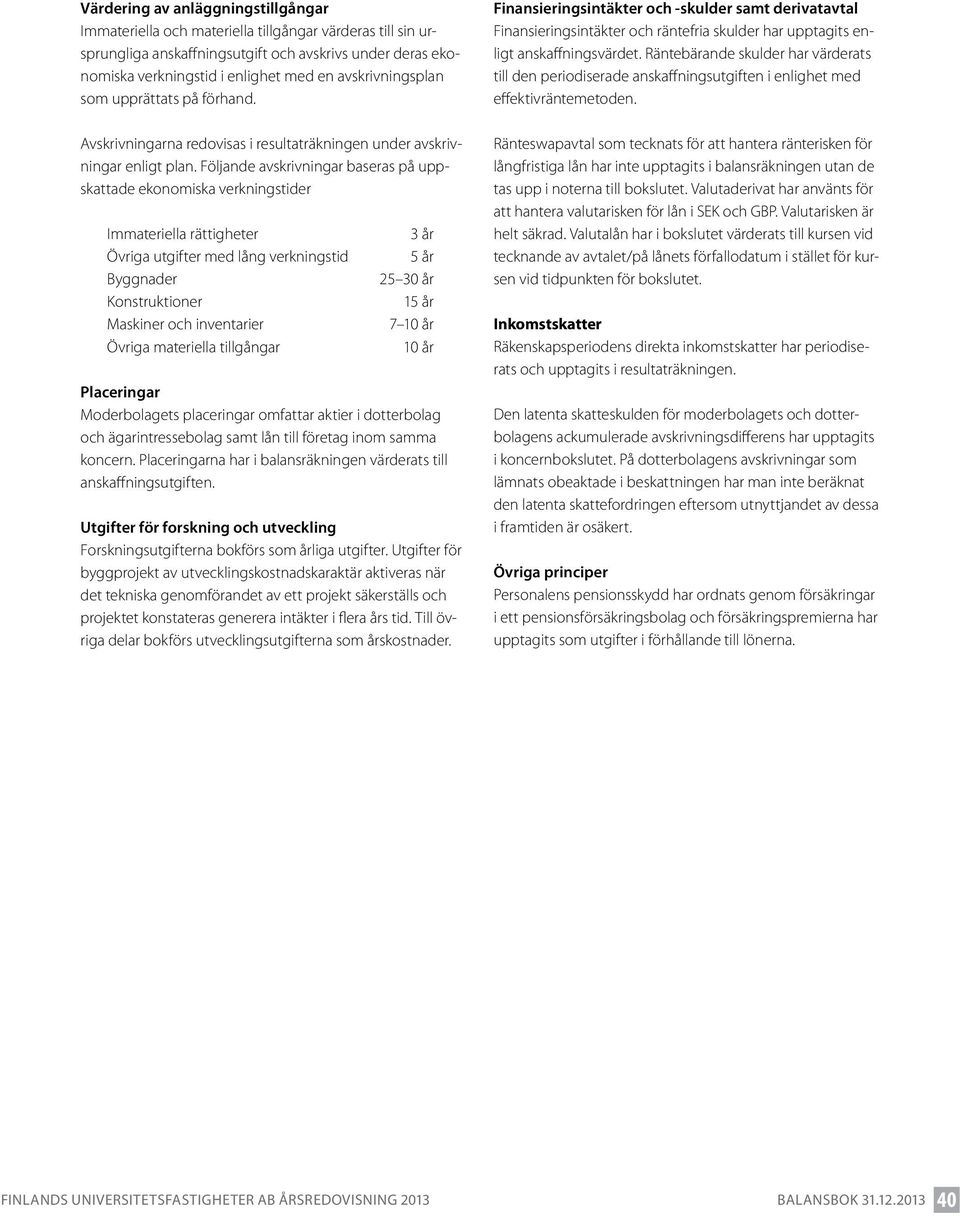 Räntebärande skulder har värderats till den periodiserade anskaffningsutgiften i enlighet med effektivräntemetoden. Avskrivningarna redovisas i resultaträkningen under avskrivningar enligt plan.