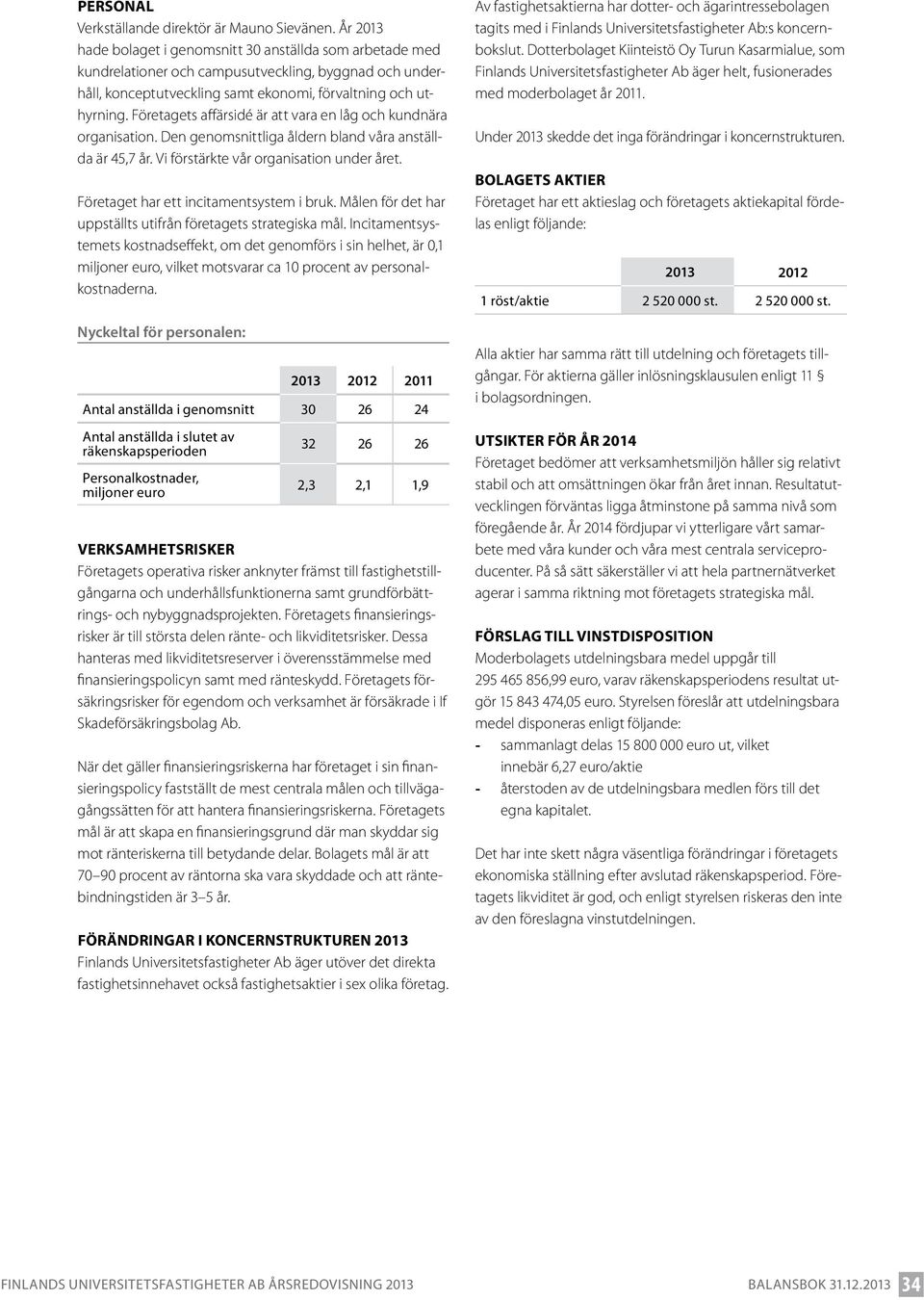 Företagets affärsidé är att vara en låg och kundnära organisation. Den genomsnittliga åldern bland våra anställda är 45,7 år. Vi förstärkte vår organisation under året.