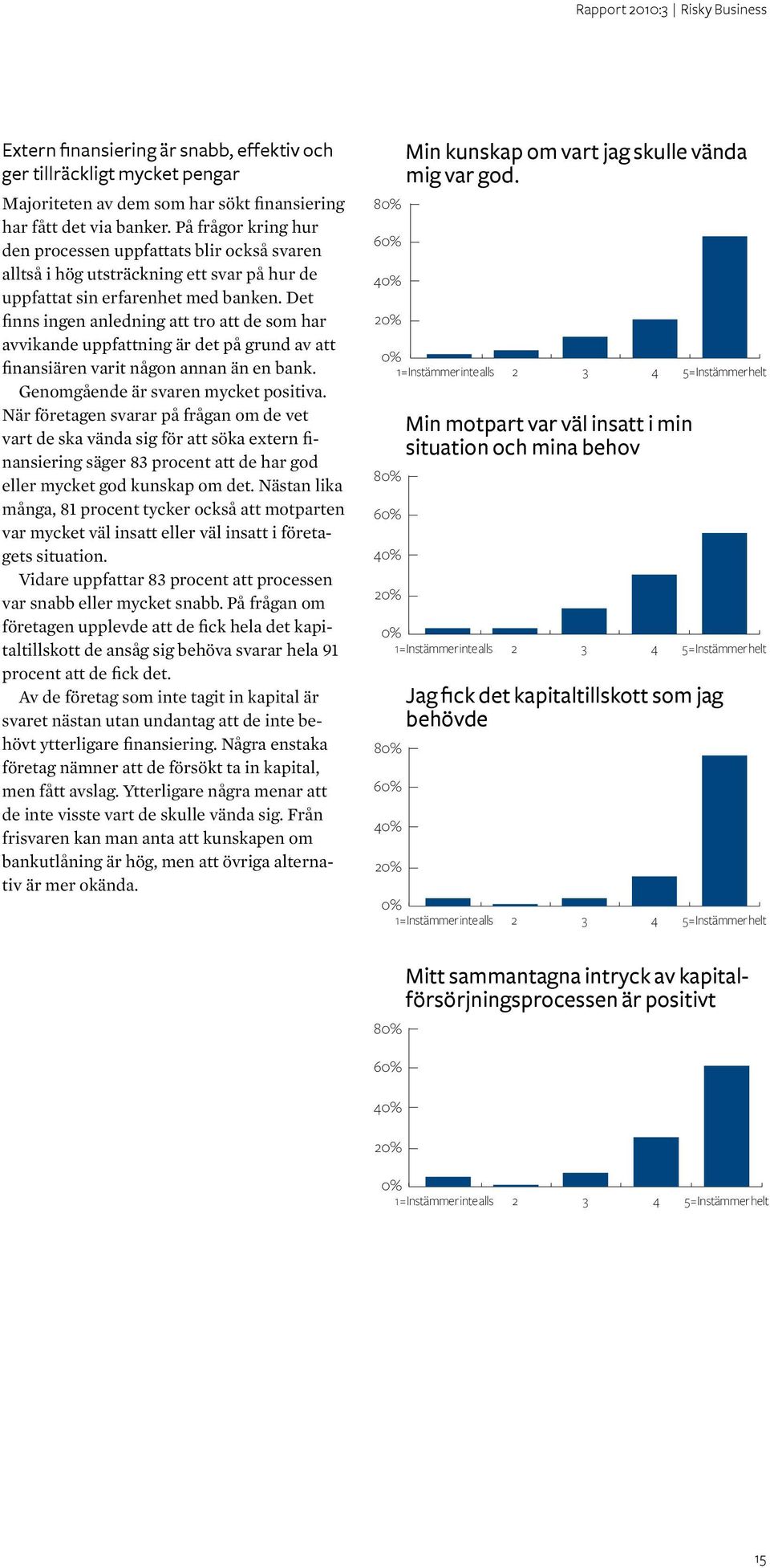 Det finns ingen anledning att tro att de som har avvikande uppfattning är det på grund av att finansiären varit någon annan än en bank. Genomgående är svaren mycket positiva.