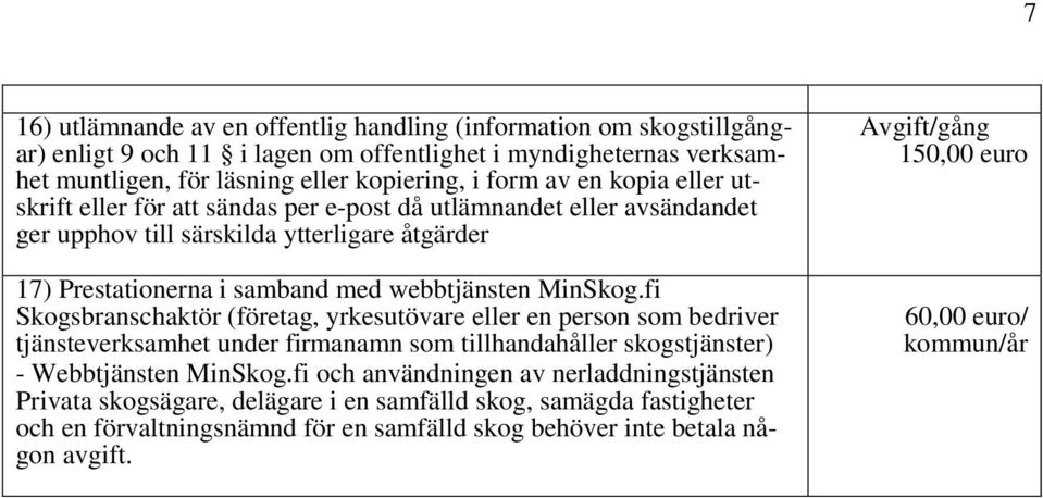 fi Skogsbranschaktör (företag, yrkesutövare eller en person som bedriver tjänsteverksamhet under firmanamn som tillhandahåller skogstjänster) - Webbtjänsten MinSkog.