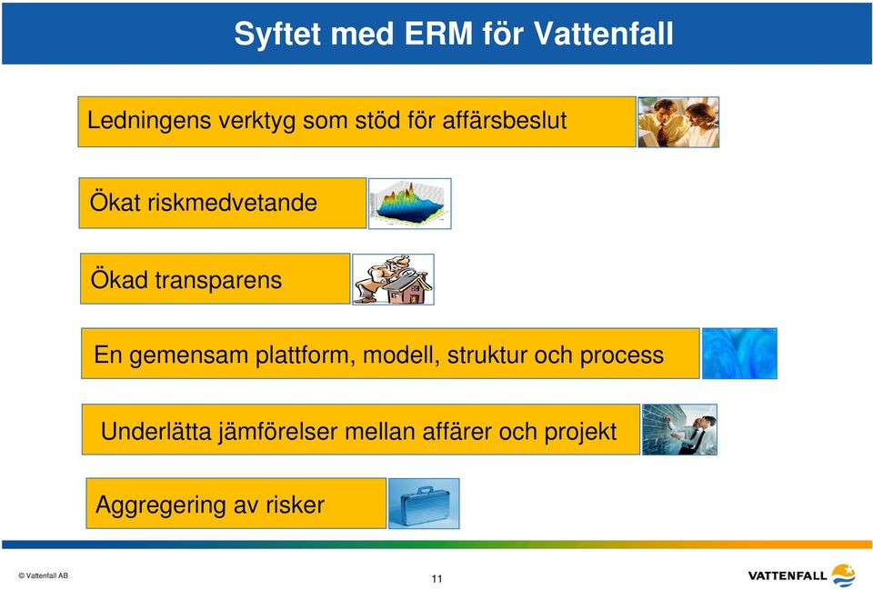 gemensam plattform, modell, struktur och process Underlätta