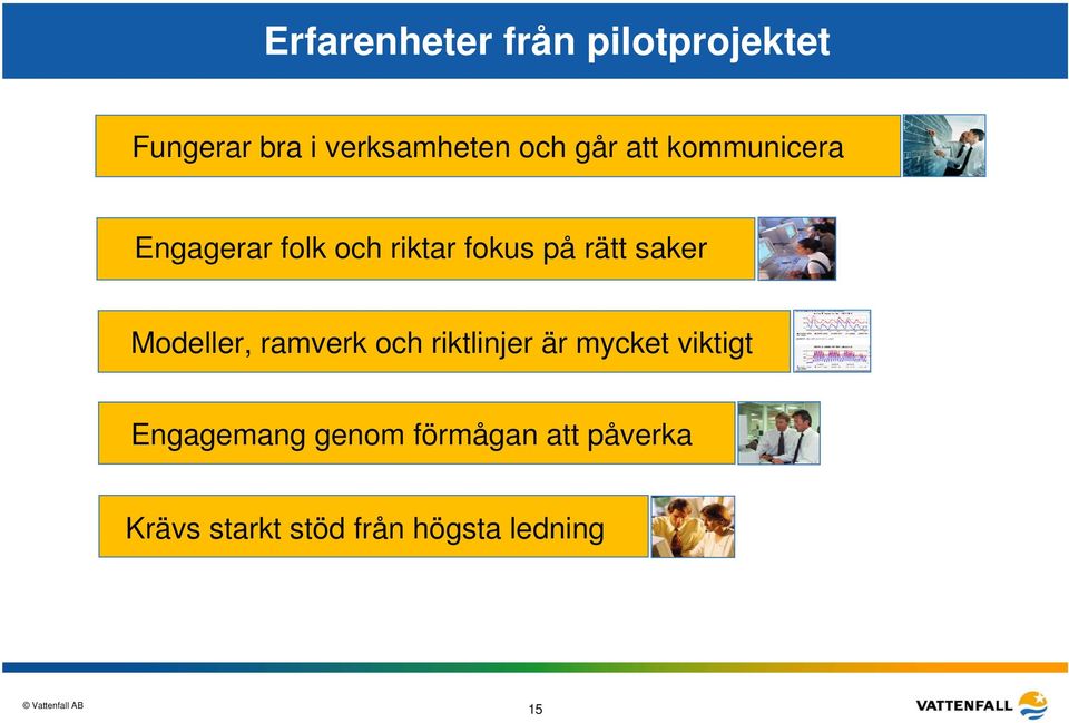 saker Modeller, ramverk och riktlinjer är mycket viktigt