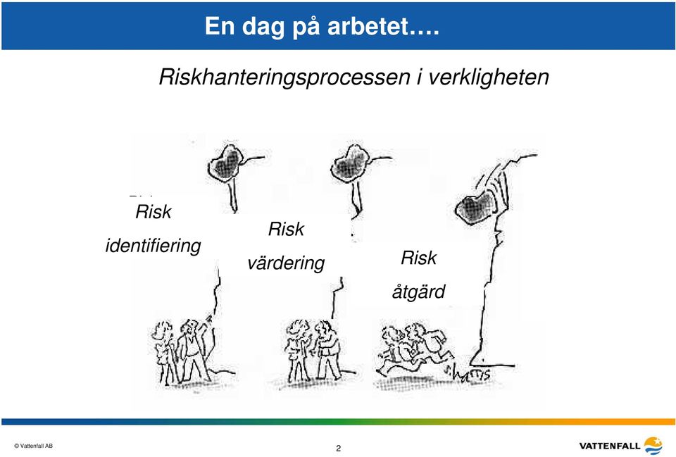 Risk identification Risk identifiering