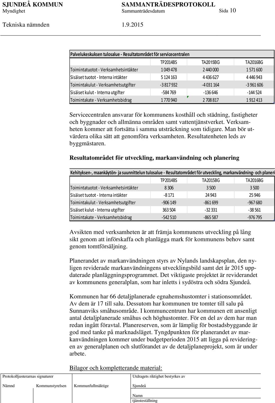 770 940 2 708 817 1 912 413 Servicecentralen ansvarar för kommunens kosthåll och städning, fastigheter och byggnader och allmänna områden samt vattentjänstverket.