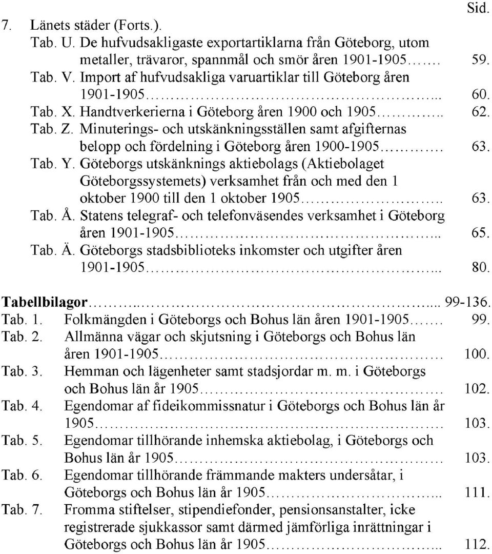 Minuterings- och utskänkningsställen samt afgifternas belopp och fördelning i Göteborg åren 1900-1905. 63. Tab. Y.