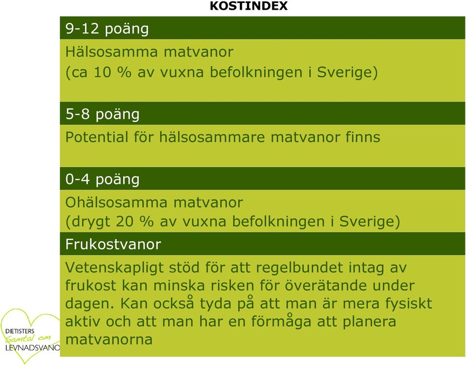 Sverige) Frukostvanor Vetenskapligt stöd för att regelbundet intag av frukost kan minska risken för