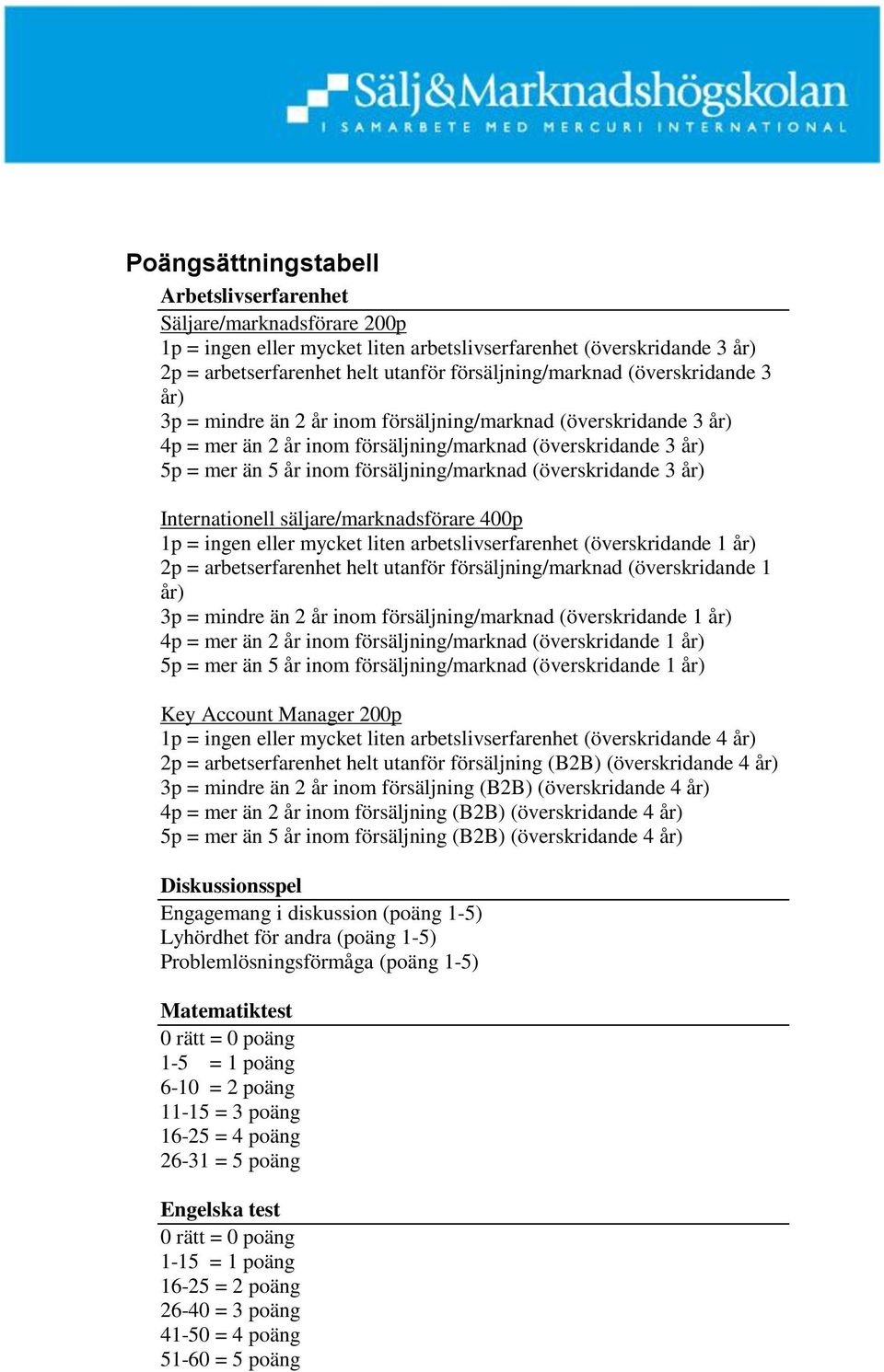 (överskridande 3 år) Internationell säljare/marknadsförare 400p 1p = ingen eller mycket liten arbetslivserfarenhet (överskridande 1 år) 2p = arbetserfarenhet helt utanför försäljning/marknad