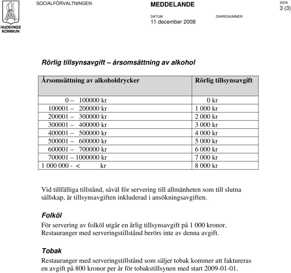 till allmänheten som till slutna sällskap, är tillsynsavgiften inkluderad i ansökningsavgiften. Folköl För servering av folköl utgår en årlig tillsynsavgift på 1 000 onor.