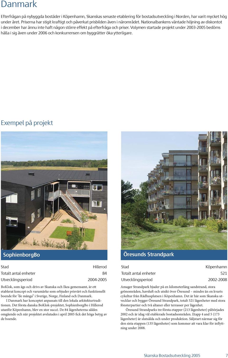 Volymen startade projekt under 2003-2005 bedöms hålla i sig även under 2006 och konkurrensen om byggrätter öka ytterligare.