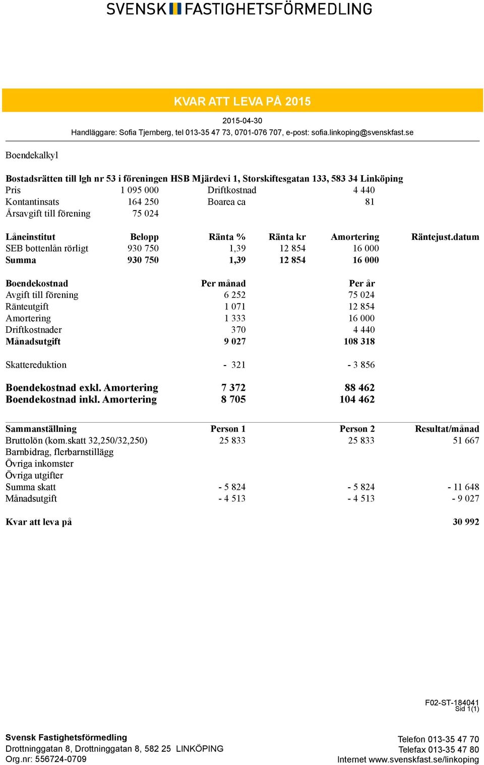 förening 75 024 Låneinstitut Belopp Ränta % Ränta kr Amortering Räntejust.