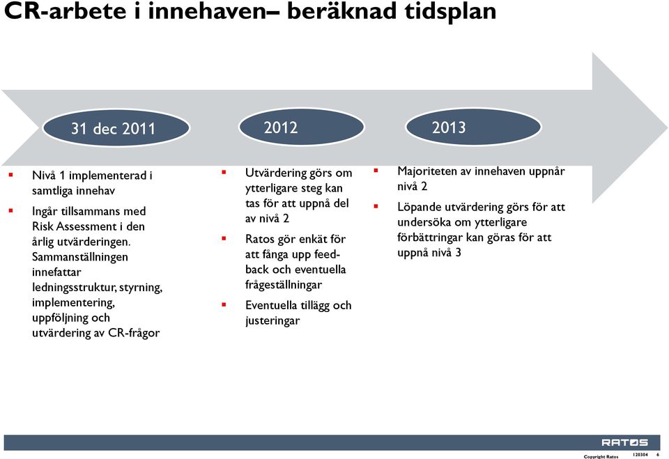 Sammanställningen innefattar ledningsstruktur, styrning, implementering, uppföljning och utvärdering av CR-frågor Utvärdering görs om ytterligare steg kan