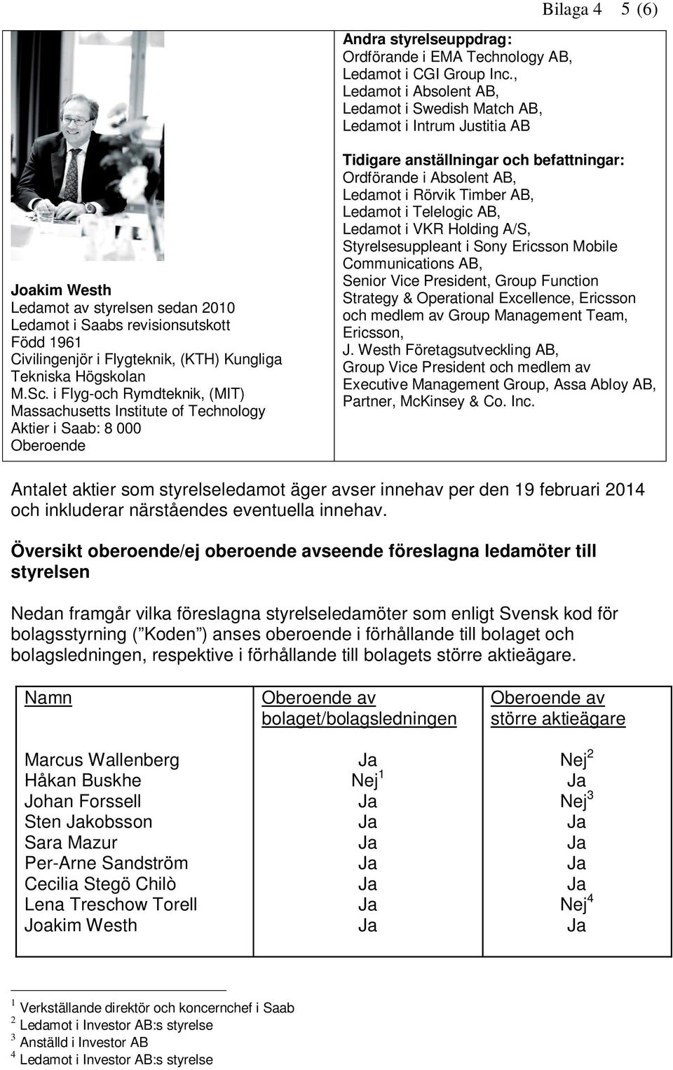 i Flygteknik, (KTH) Kungliga Tekniska Högskolan M.Sc.