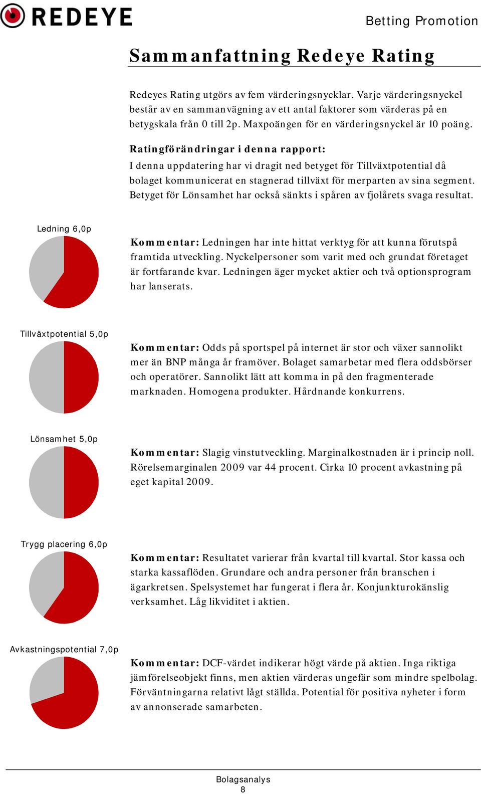 Ratingförändringar i denna rapport: I denna uppdatering har vi dragit ned betyget för Tillväxtpotential då bolaget kommunicerat en stagnerad tillväxt för merparten av sina segment.