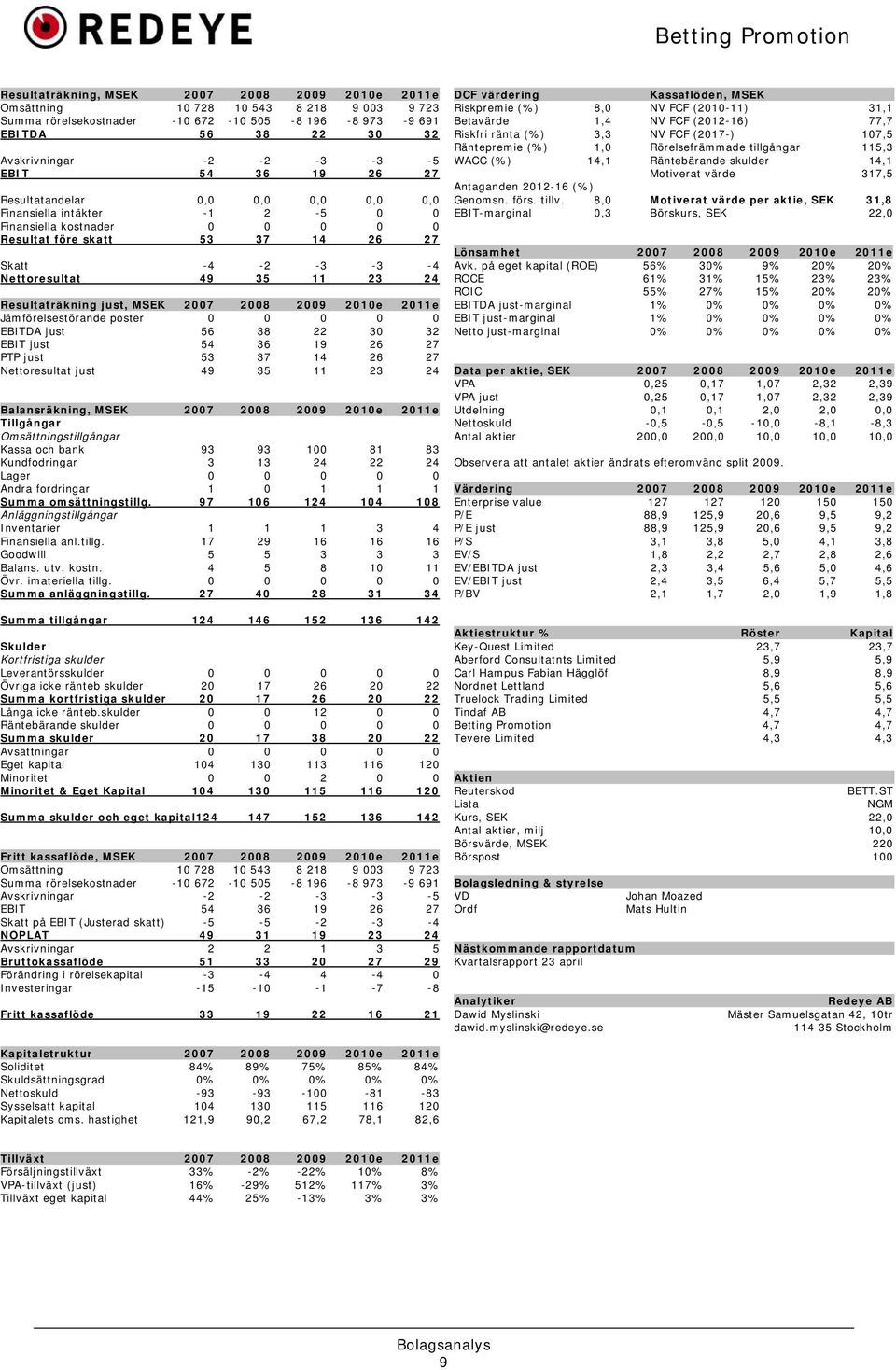 24 Resultaträkning just, MSEK 2007 2008 2009 2010e 2011e Jämförelsestörande poster 0 0 0 0 0 EBITDA just 56 38 22 30 32 EBIT just 54 36 19 26 27 PTP just 53 37 14 26 27 Nettoresultat just 49 35 11 23