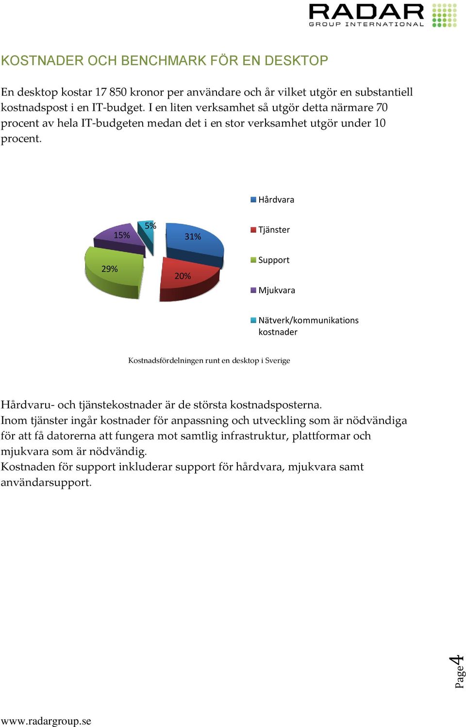 Hårdvara 15% 5% 31% Tjänster 29% 20% Support Mjukvara Nätverk/kommunikations kostnader Kostnadsfördelningen runt en desktop i Sverige Hårdvaru- och tjänstekostnader är de största