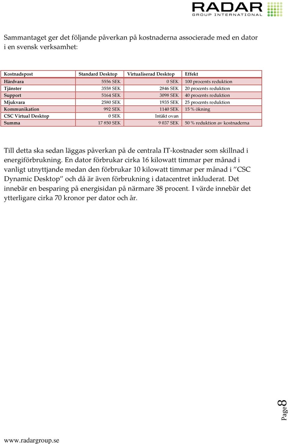 % ökning CSC Virtual Desktop 0 SEK Intäkt ovan Summa 17 850 SEK 9 037 SEK 50 % reduktion av kostnaderna Till detta ska sedan läggas påverkan på de centrala IT-kostnader som skillnad i