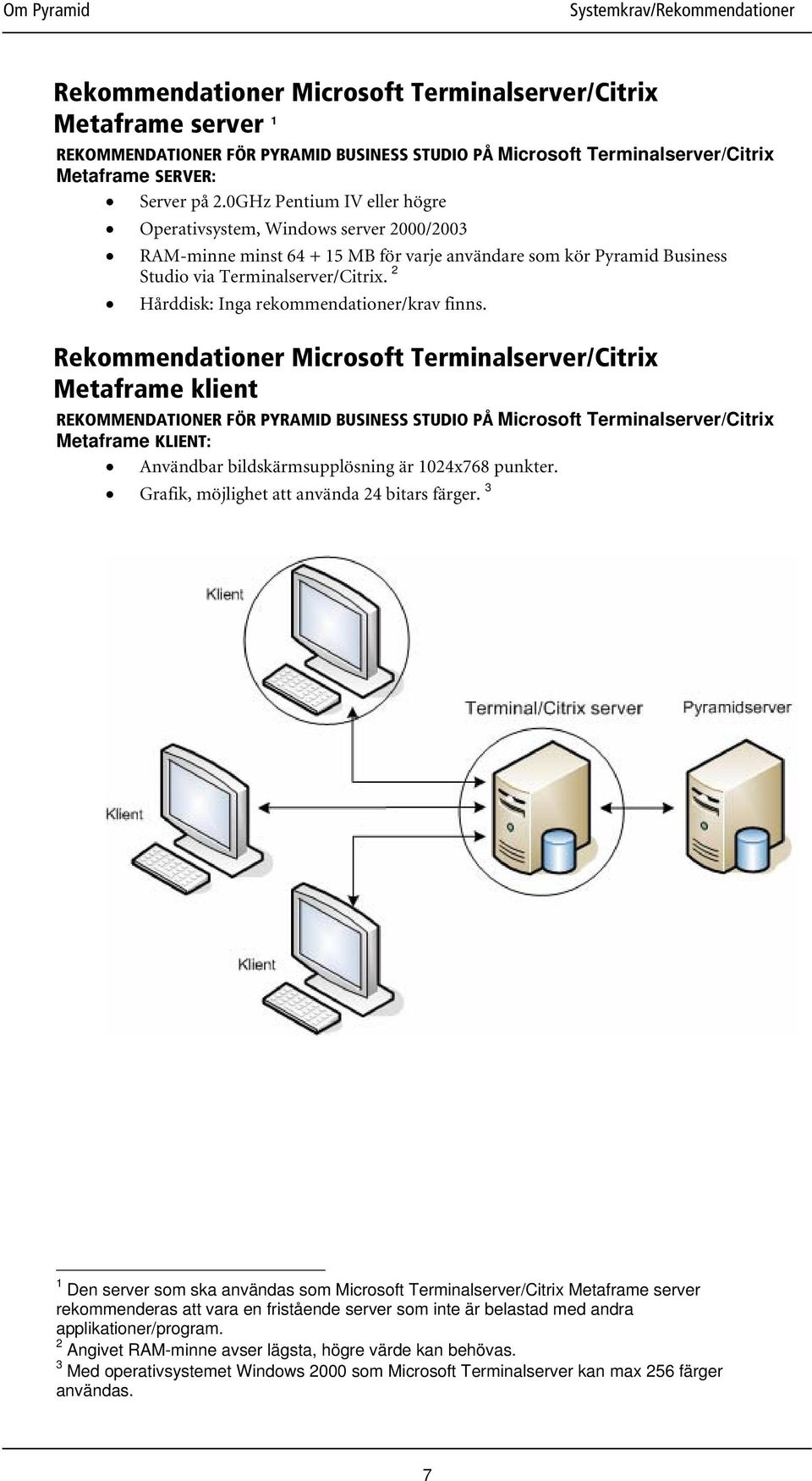 2 Hårddisk: Inga rekommendationer/krav finns.