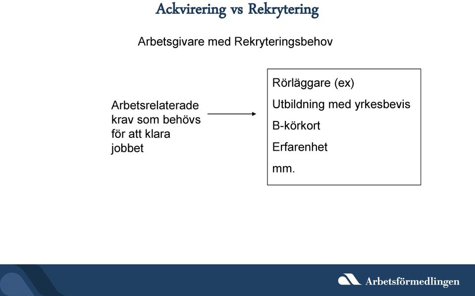 Arbetsrelaterade krav som behövs för att