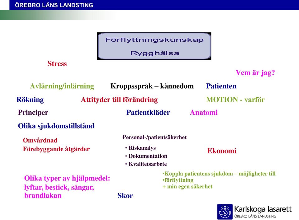 åtgärder Olika typer av hjälpmedel: lyftar, bestick, sängar, brandlakan Patientkläder Personal-/patientsäkerhet