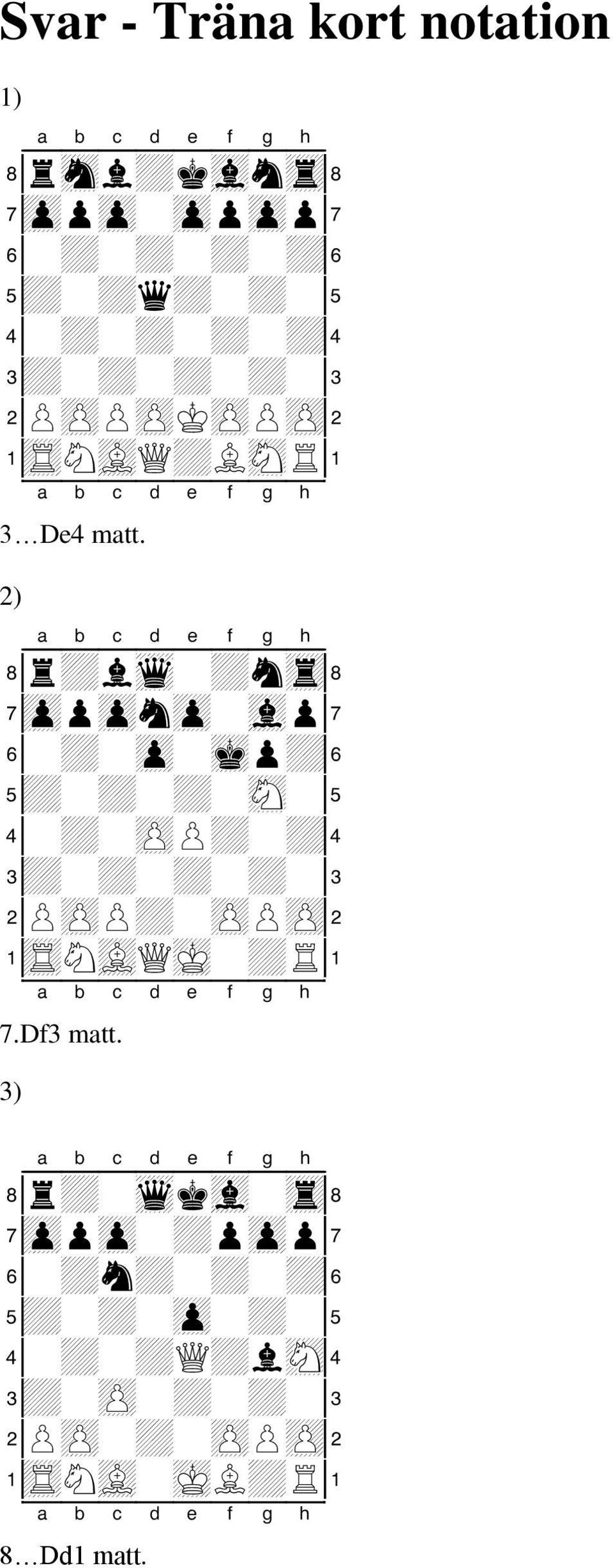 2) 8r+lwq-+ntr( 7zppzpnzp-vlp' 6-+-zp-mkp+& 5+-+-+-sN-% 4-+-zPP+-+$ 2PzPP+-zPPzP"