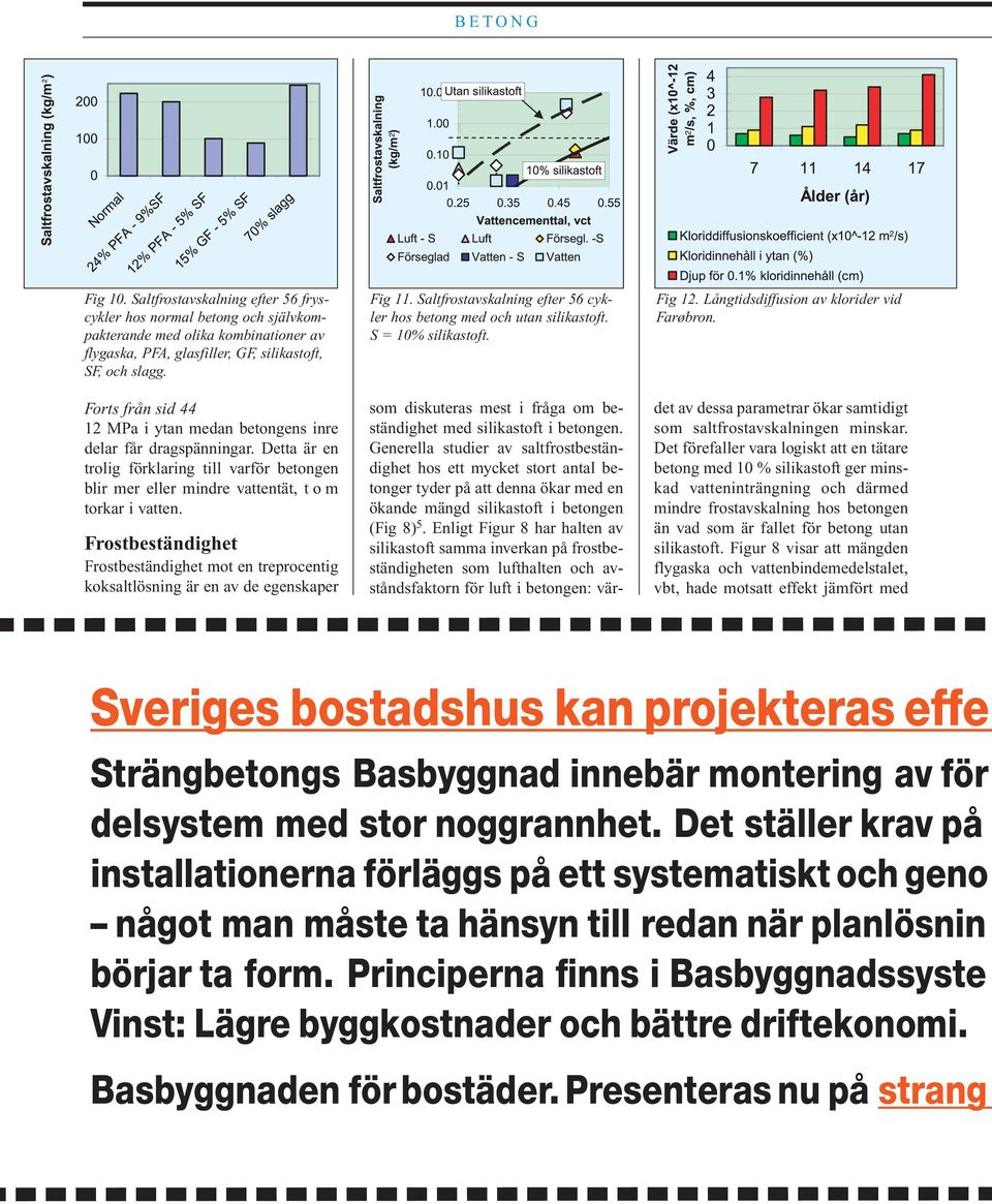 Frostbeständighet Frostbeständighet mot en treprocentig koksaltlösning är en av de egenskaper Fig 11. Saltfrostavskalning efter 56 cykler hos betong med och utan silikastoft. S = 10% silikastoft.