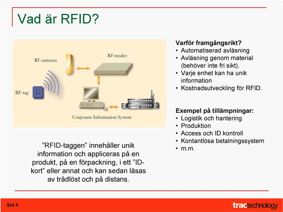 RFID-taggen innehåller unik information och appliceras på en produkt, på en förpackning, i ett IDkort eller annat