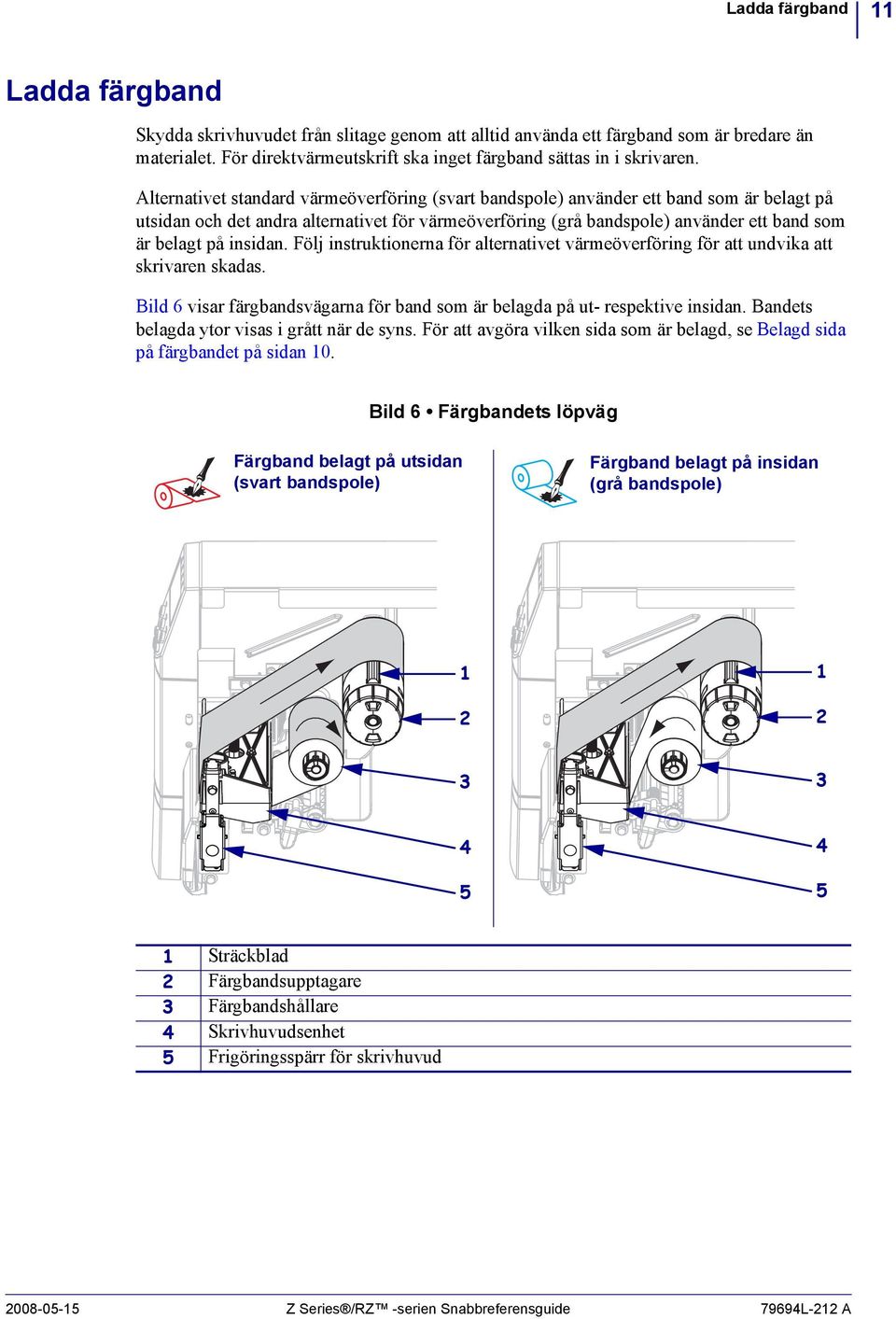 insidan. Följ instruktionerna för alternativet värmeöverföring för att undvika att skrivaren skadas. Bild 6 visar färgbandsvägarna för band som är belagda på ut- respektive insidan.