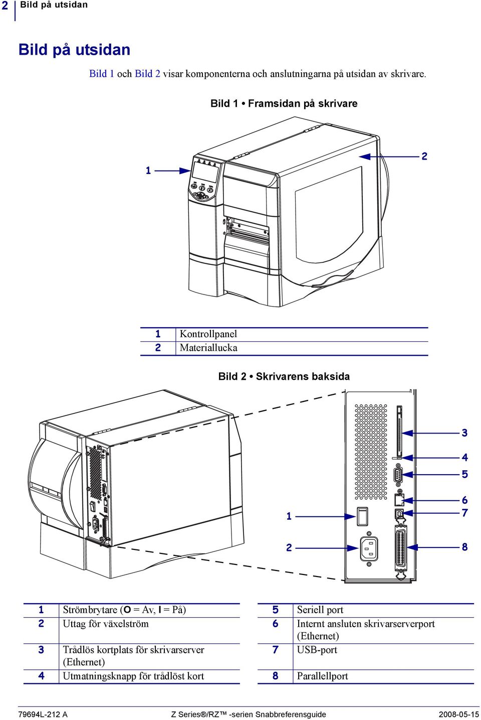 Av, I = På) 5 Seriell port 2 Uttag för växelström 6 Internt ansluten skrivarserverport (Ethernet) 3 Trådlös kortplats för