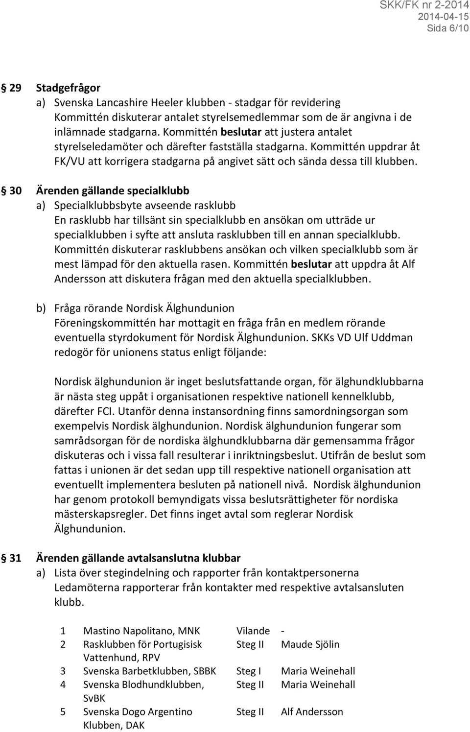 30 Ärenden gällande specialklubb a) Specialklubbsbyte avseende rasklubb En rasklubb har tillsänt sin specialklubb en ansökan om utträde ur specialklubben i syfte att ansluta rasklubben till en annan