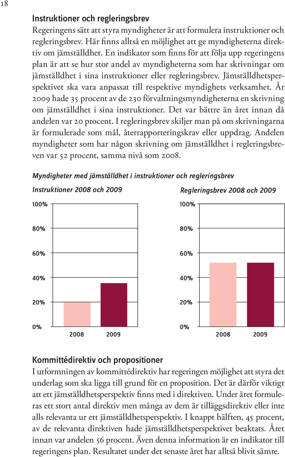 En indikator som finns för att följa upp regeringens plan är att se hur stor andel av myndigheterna som har skrivningar om jämställdhet i sina instruktioner eller regleringsbrev.