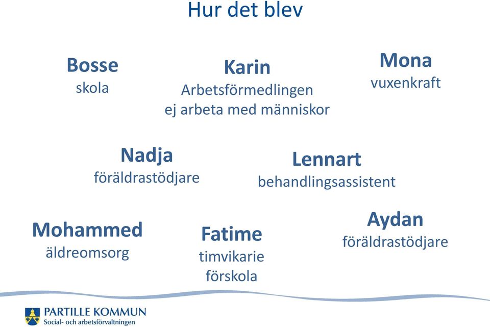 föräldrastödjare Lennart behandlingsassistent