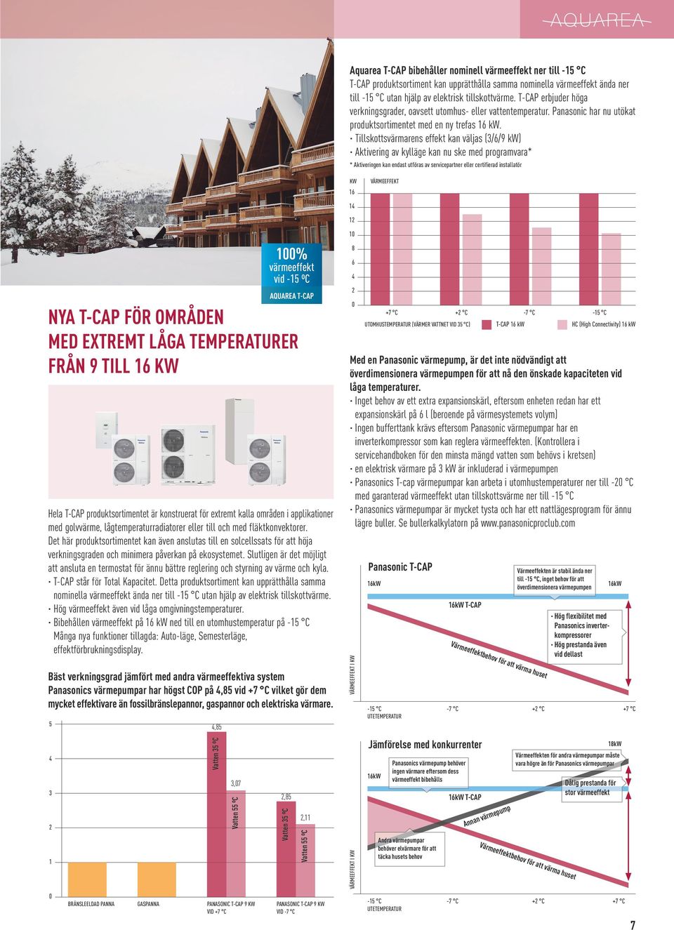 Tillskottsvärmarens effekt kan väljas (3/6/9 kw) ktivering av kylläge kan nu ske med programvara* * ktiveringen kan endast utföras av servicepartner eller certifierad installatör kw 16 Värmeeffekt 1