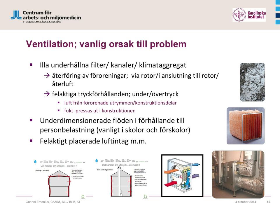 utrymmen/konstruktionsdelar fukt pressas ut i konstruktionen Underdimensionerade flöden i förhållande till