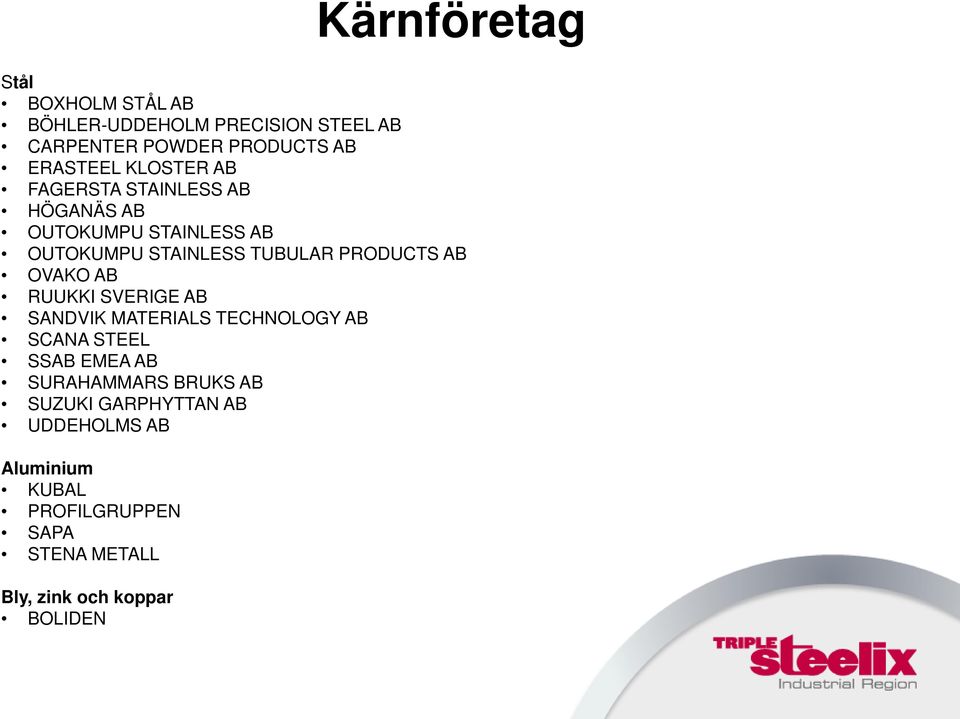 OVAKO AB RUUKKI SVERIGE AB SANDVIK MATERIALS TECHNOLOGY AB SCANA STEEL SSAB EMEA AB SURAHAMMARS BRUKS AB