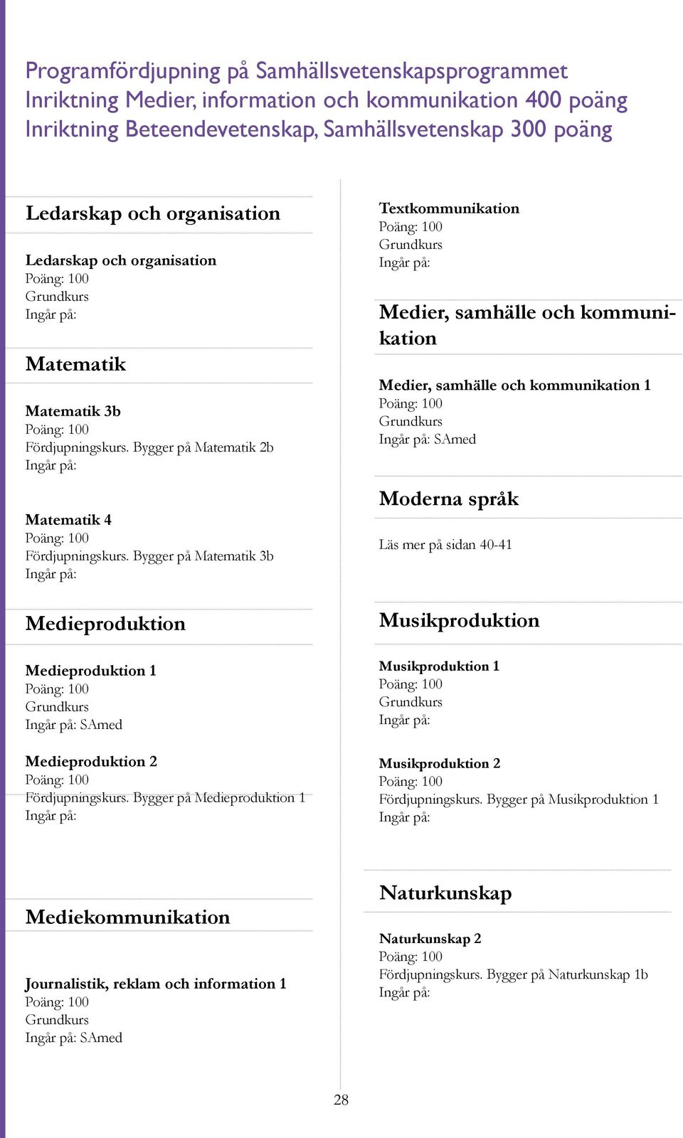 Bygger på Medieproduktion 1 Textkommunikation Medier, samhälle och kommunikation Medier, samhälle och kommunikation 1 SAmed Moderna språk Läs mer på sidan 40-41