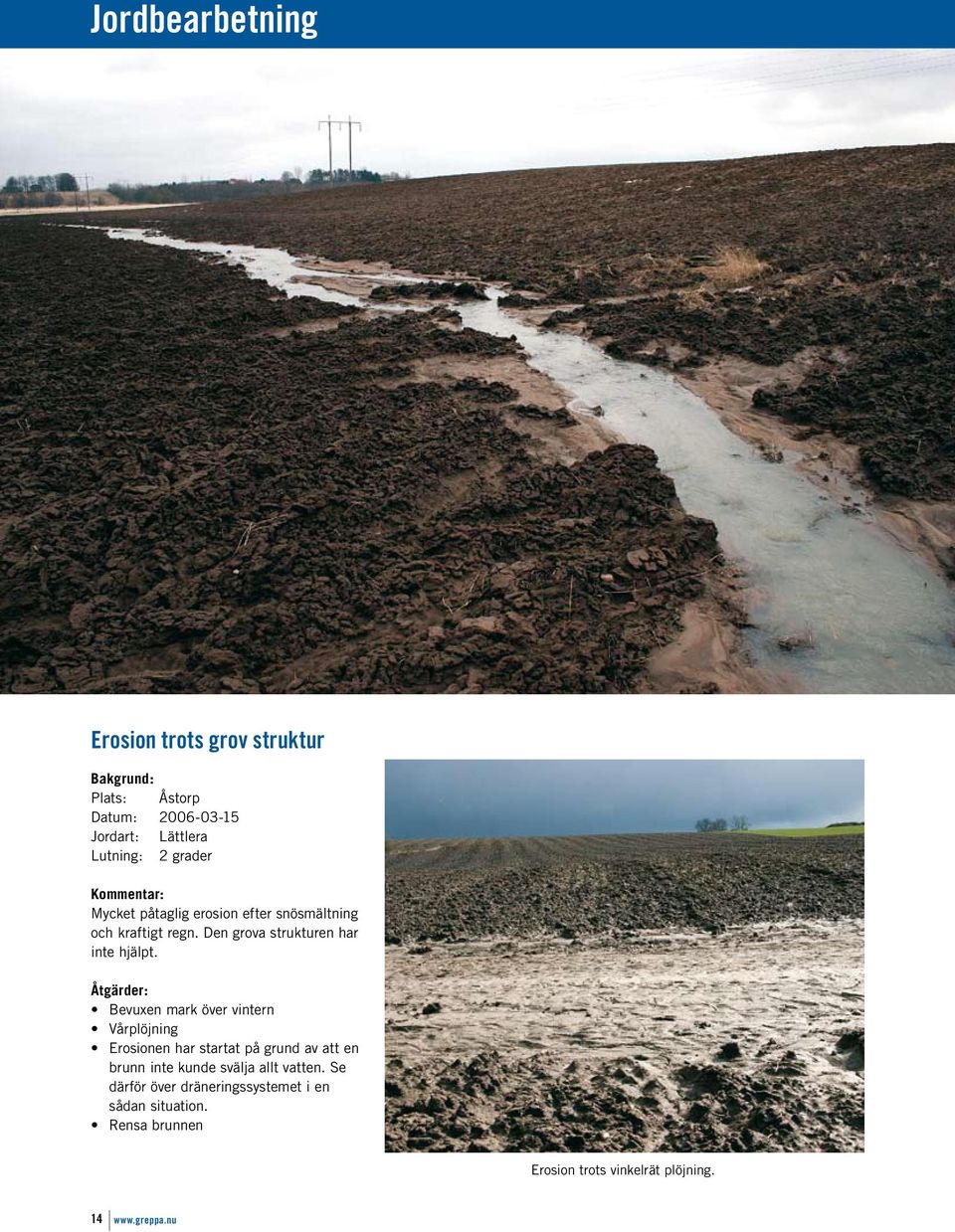 Åtgärder: Bevuxen mark över vintern Vårplöjning Erosionen har startat på grund av att en brunn inte kunde svälja allt