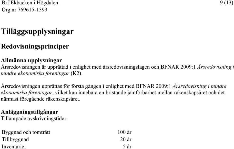 Årsredovisningen upprättas för första gången i enlighet med BFNAR 2009:1 Årsredovisning i mindre ekonomiska föreningar, vilket kan