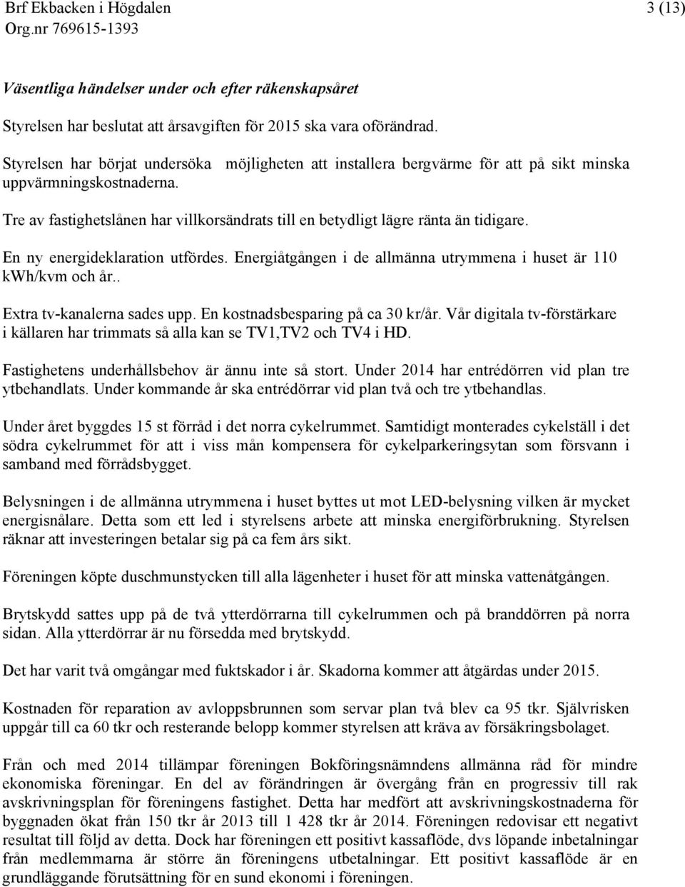 Tre av fastighetslånen har villkorsändrats till en betydligt lägre ränta än tidigare. En ny energideklaration utfördes. Energiåtgången i de allmänna utrymmena i huset är 110 kwh/kvm och år.