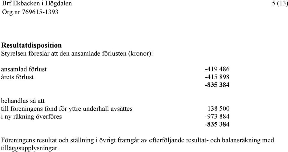 yttre underhåll avsättes 138 500 i ny räkning överföres -973 884-835 384 Föreningens resultat