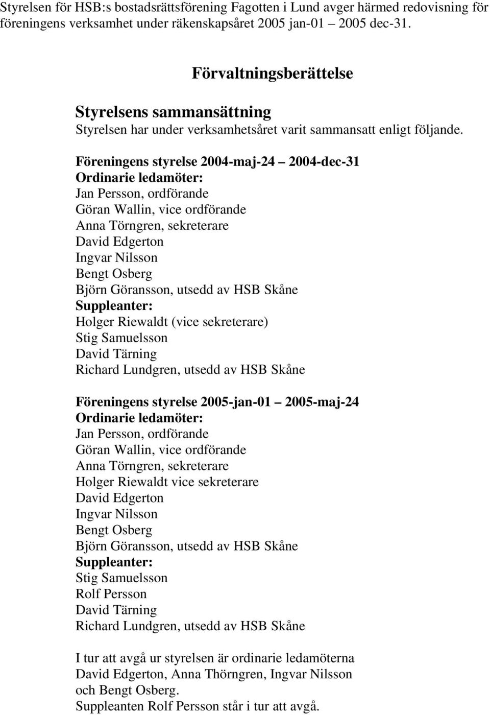 Föreningens styrelse 2004-maj-24 2004-dec-31 Ordinarie ledamöter: Jan Persson, ordförande Göran Wallin, vice ordförande Anna Törngren, sekreterare David Edgerton Ingvar Nilsson Bengt Osberg Björn