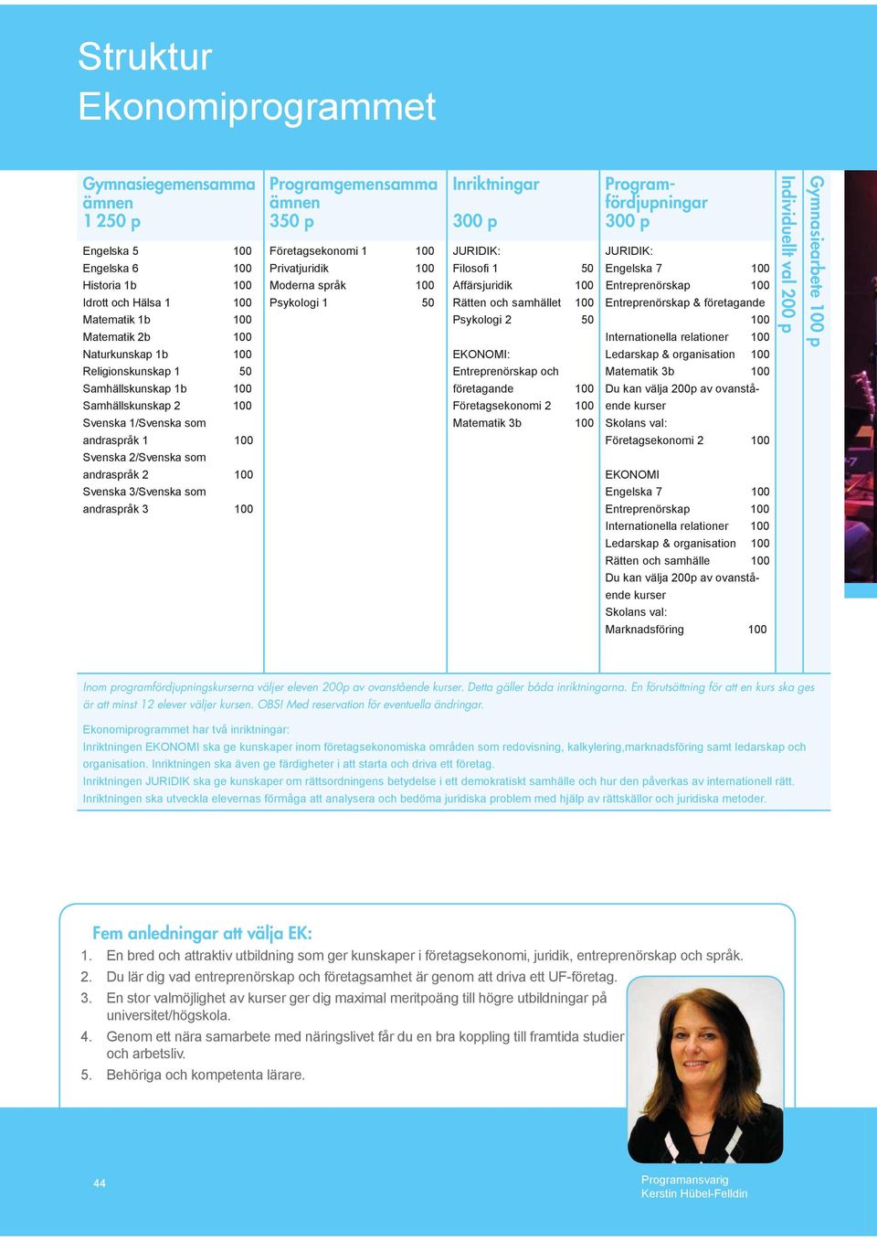 Företagsekonomi 1 100 Privatjuridik 100 Moderna språk 100 Psykologi 1 50 Inriktningar 300 p JURIDIK: Affärsjuridik 100 Rätten och samhället 100 Psykologi 2 50 EKONOMI: Entreprenörskap och företagande