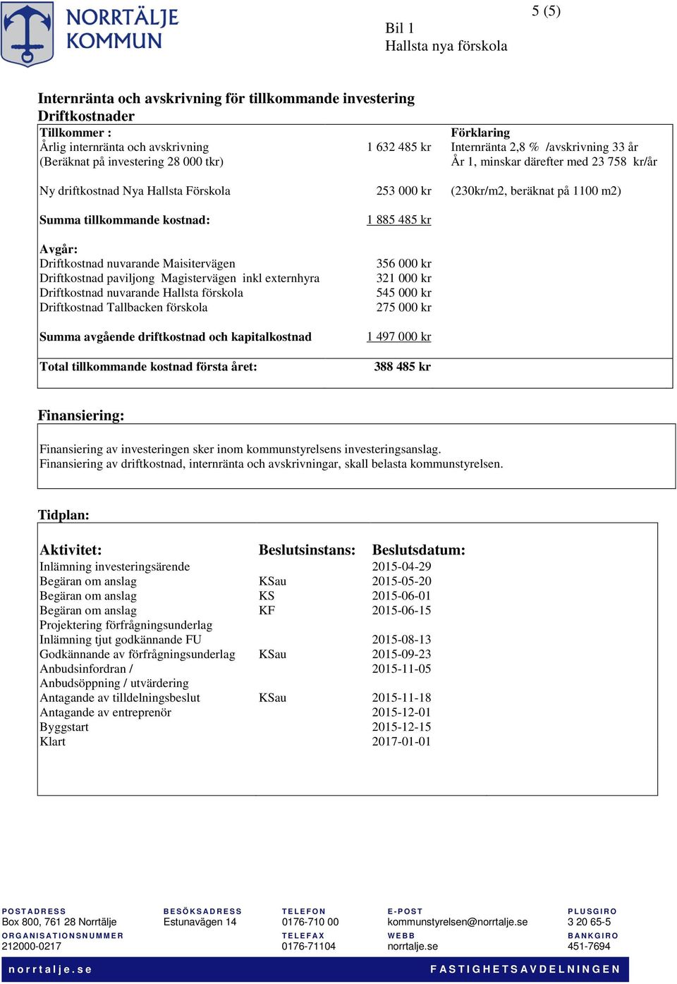 Magistervägen inkl externhyra Driftkostnad nuvarande Hallsta förskola Driftkostnad Tallbacken förskola Summa avgående driftkostnad och kapitalkostnad Total tillkommande kostnad första året: 253 000