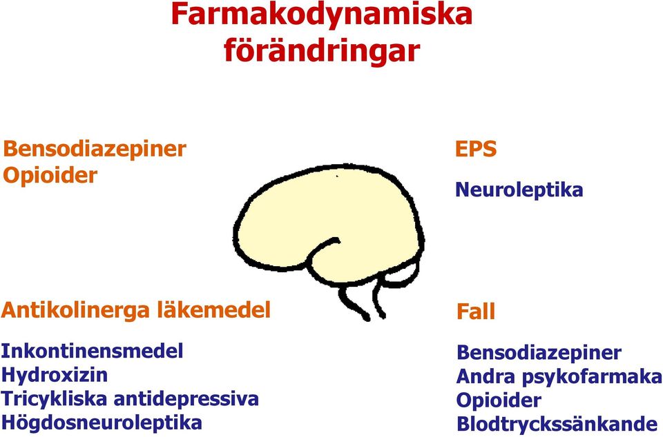 Hydroxizin Tricykliska antidepressiva Högdosneuroleptika