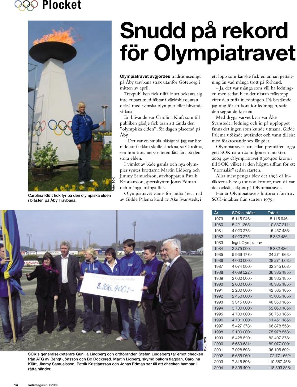 Travpubliken fick tillfälle att bekanta sig, inte enbart med hästar i världsklass, utan också med svenska olympier eller blivande sådana.