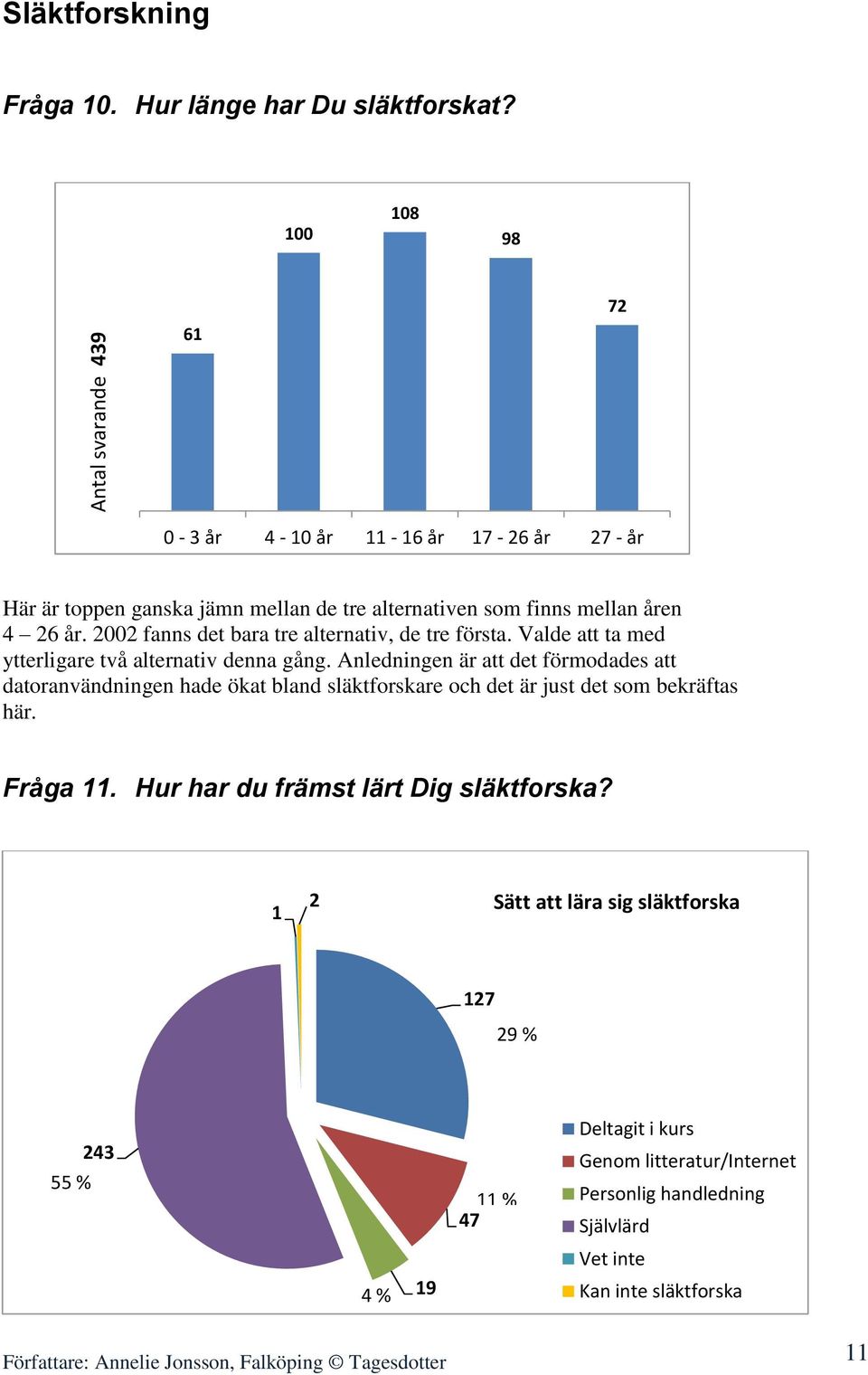 2002 fanns det bara tre alternativ, de tre första. Valde att ta med ytterligare två alternativ denna gång.