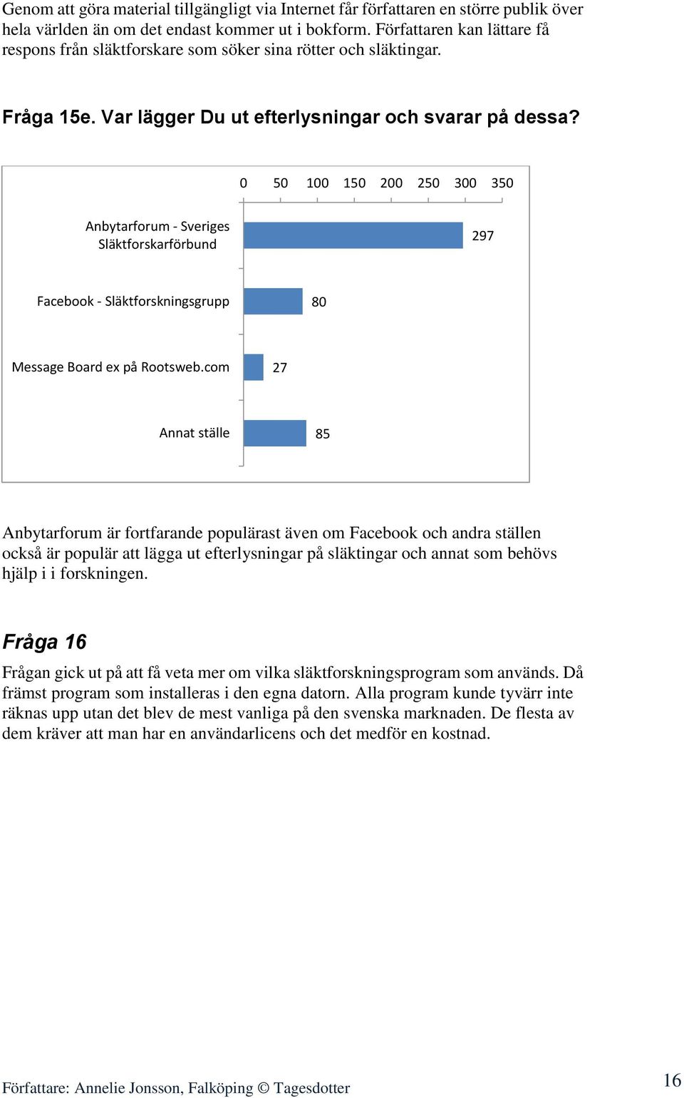 0 50 100 150 200 250 300 350 Anbytarforum - Sveriges Släktforskarförbund 297 Facebook - Släktforskningsgrupp 80 Message Board ex på Rootsweb.