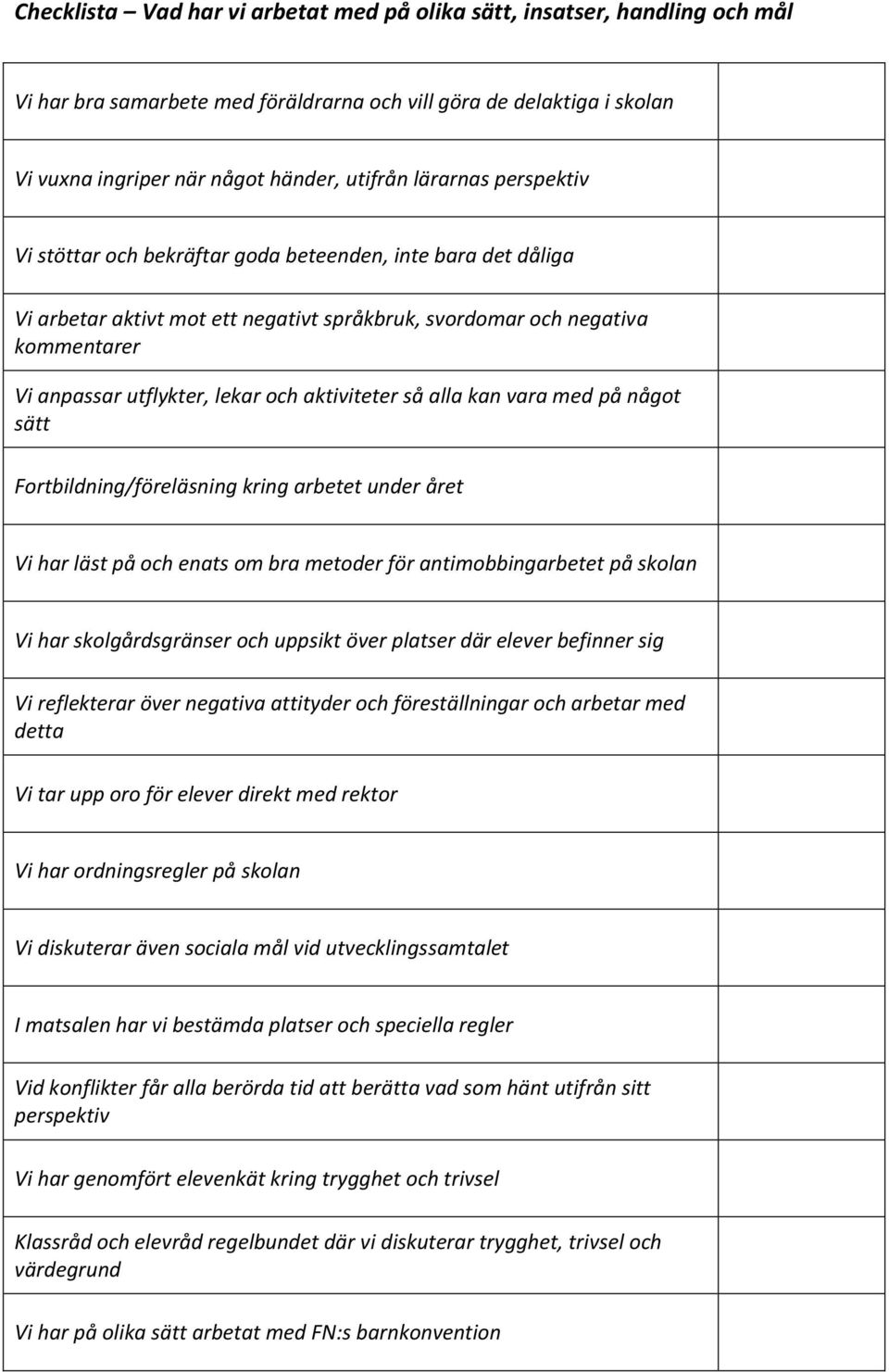 aktiviteter så alla kan vara med på något sätt Fortbildning/föreläsning kring arbetet under året Vi har läst på och enats om bra metoder för antimobbingarbetet på skolan Vi har skolgårdsgränser och