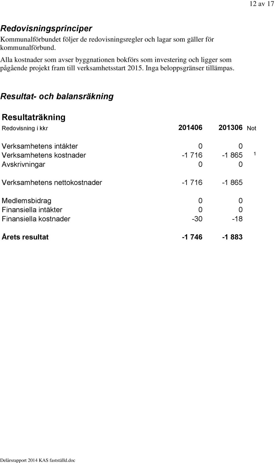 Inga beloppsgränser tillämpas.